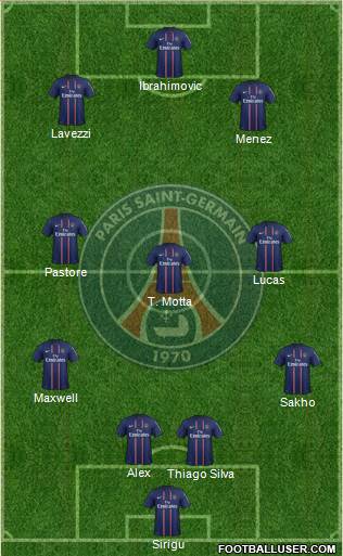 Paris Saint-Germain Formation 2013