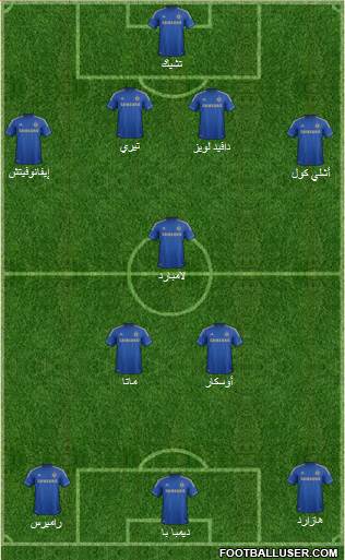 Chelsea Formation 2013