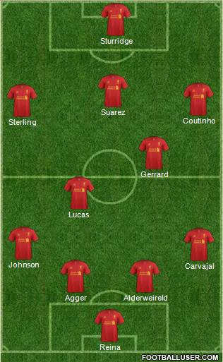 Liverpool Formation 2013