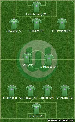 VfL Wolfsburg Formation 2013