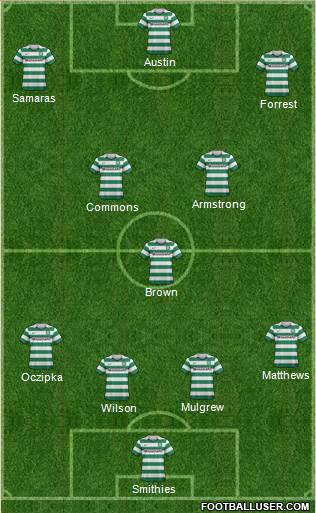 Celtic Formation 2013