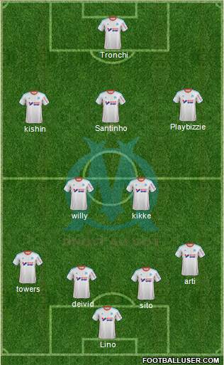 Olympique de Marseille Formation 2013