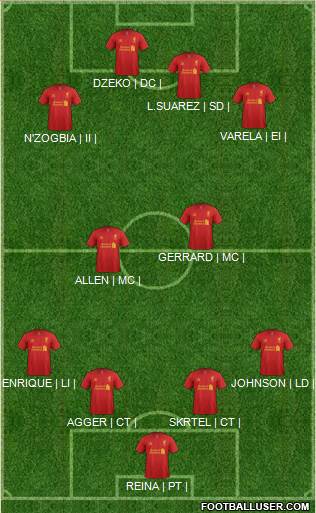 Liverpool Formation 2013