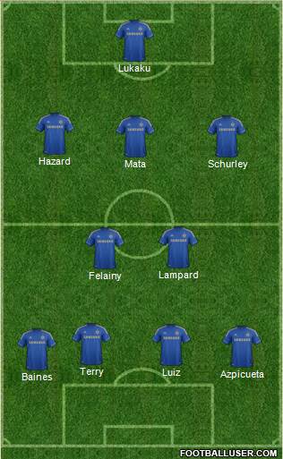 Chelsea Formation 2013