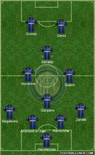 F.C. Internazionale Formation 2013