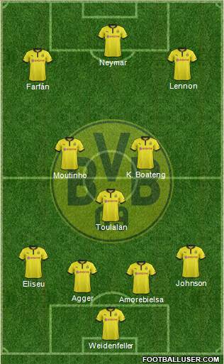 Borussia Dortmund Formation 2013