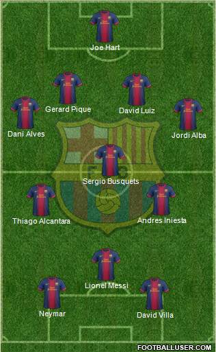 F.C. Barcelona Formation 2013