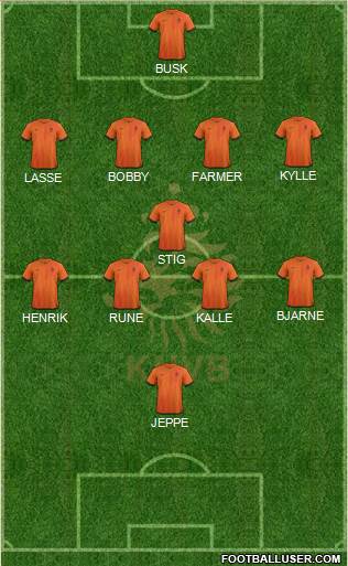 Holland Formation 2013