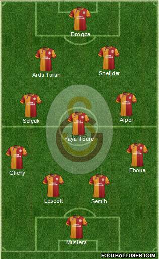 Galatasaray SK Formation 2013