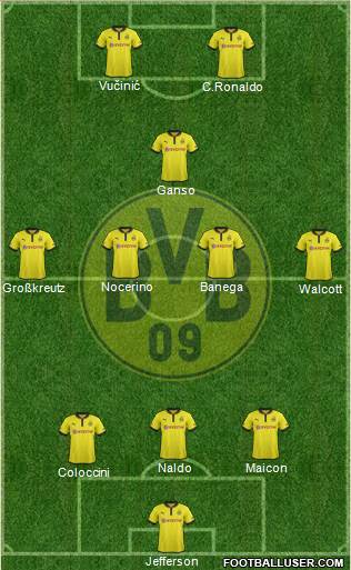 Borussia Dortmund Formation 2013