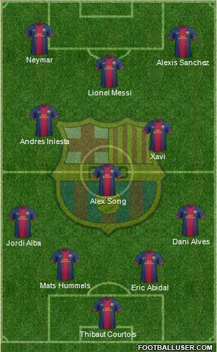 F.C. Barcelona Formation 2013