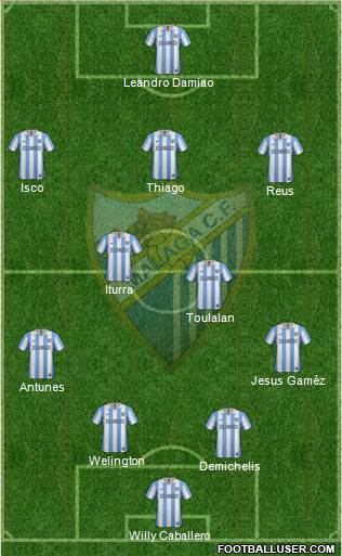 Málaga C.F., S.A.D. Formation 2013