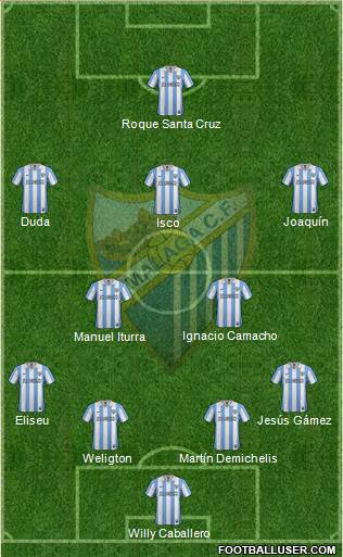 Málaga C.F., S.A.D. Formation 2013