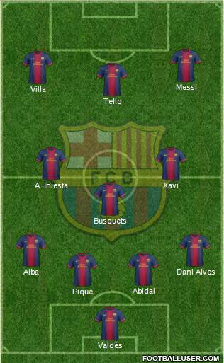 F.C. Barcelona Formation 2013