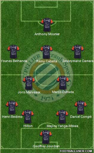 Montpellier Hérault Sport Club Formation 2013