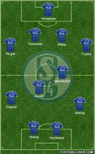 FC Schalke 04 Formation 2013