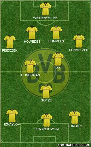 Borussia Dortmund Formation 2013