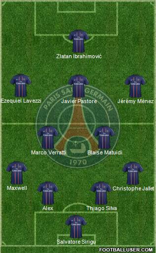 Paris Saint-Germain Formation 2013