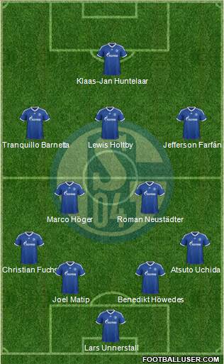 FC Schalke 04 Formation 2013