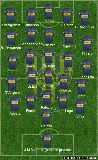 Juventud Unida Universitario Formation 2013