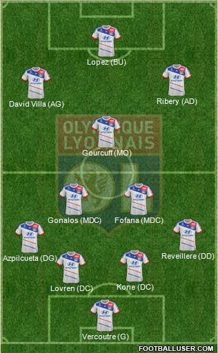 Olympique Lyonnais Formation 2013