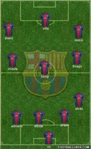 F.C. Barcelona Formation 2013