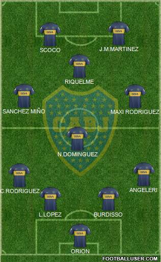 Boca Juniors Formation 2013