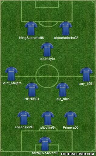 Chelsea Formation 2013