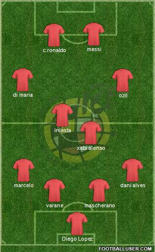 Spain Formation 2013
