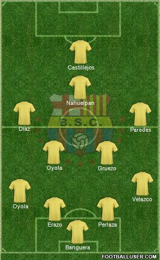 Barcelona SC Formation 2013