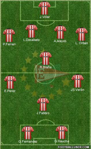 Estudiantes de La Plata Formation 2013