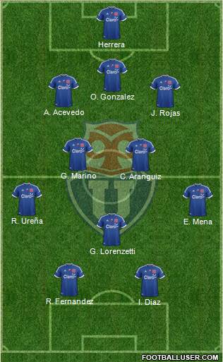 CF Universidad de Chile Formation 2013