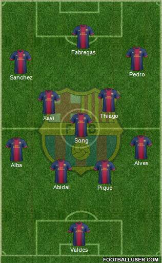 F.C. Barcelona Formation 2013