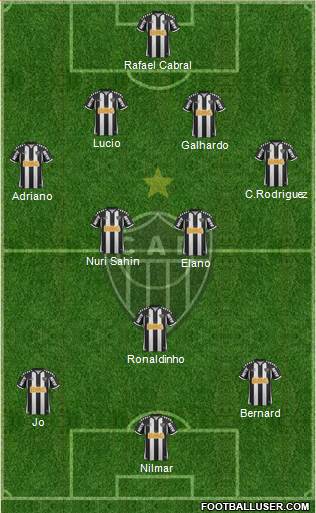 C Atlético Mineiro Formation 2013