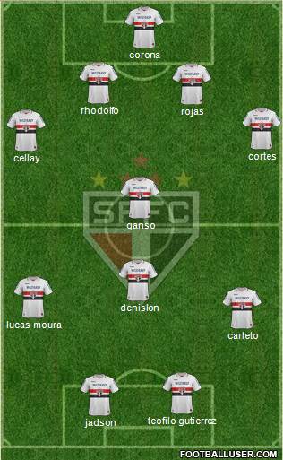 São Paulo FC Formation 2013