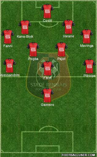 Stade Rennais Football Club Formation 2013