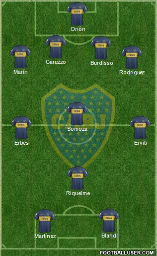 Boca Juniors Formation 2013