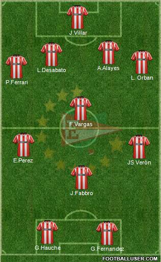 Estudiantes de La Plata Formation 2013