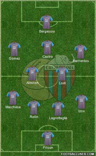 Catania Formation 2013
