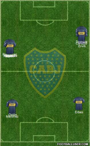 Boca Juniors Formation 2013