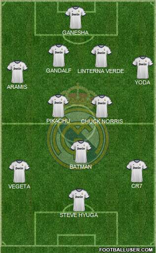 Real Madrid C.F. Formation 2013