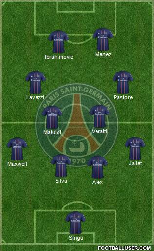 Paris Saint-Germain Formation 2013