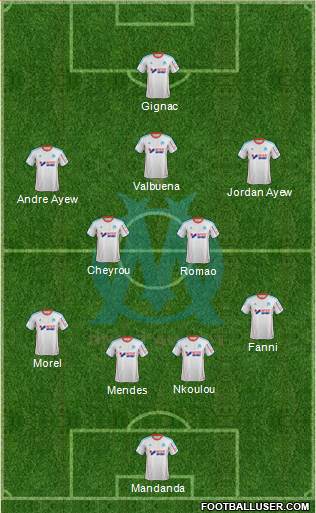 Olympique de Marseille Formation 2013