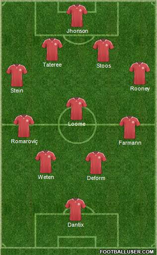 Canada Formation 2013