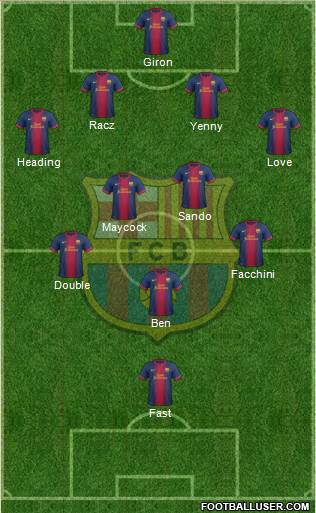 F.C. Barcelona Formation 2013