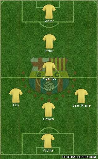 Barcelona SC Formation 2013