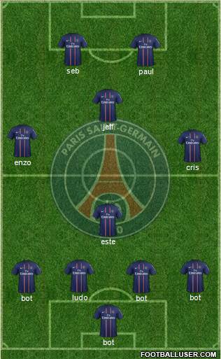 Paris Saint-Germain Formation 2013