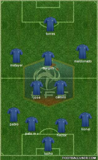 France Formation 2013