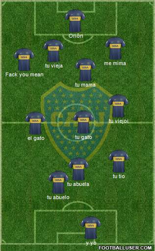 Boca Juniors Formation 2013
