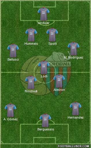 Catania Formation 2013